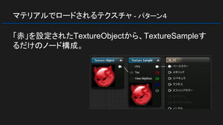 マテリアルでロードされるテクスチャ - パターン４
「赤」を設定されたTextureObjectから、TextureSampleす
るだけのノード構成。
 