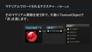マテリアルでロードされるテクスチャ - パターン５
そのマテリアル関数を使う所で、引数にTextureObjectで
「赤」を渡します。
 