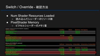 Switch / Override - 確認方法
● Num Shader Resources Loaded
○ 読み込んだシェーダーのリソース数
● PixelShader Memory
○ ピクセルシェーダーのメモリ量
 