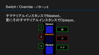 Switch / Override - パターン２
子マテリアルインスタンスでMasked。
更にその子マテリアルインスタンスでOpaque。
親
子
子子
①
②
③
 