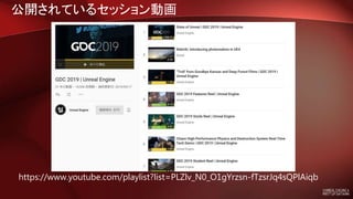 公開されているセッション動画
https://www.youtube.com/playlist?list=PLZlv_N0_O1gYrzsn-fTzsrJq4sQPlAiqb
 