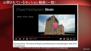 公開されているセッション動画（一部）
https://www.youtube.com/watch?v=6T8LzaIq3Qs
 