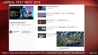 UNREAL FEST WEST 2019
https://www.youtube.com/playlist?list=PLr_Cbd4sUDTzOyC_dNjAE7dao436rweKn
 