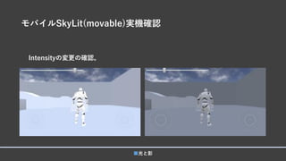 モバイルSkyLit(movable)実機確認
■光と影
Intensityの変更の確認。
 