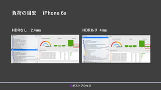 負荷の目安 iPhone 6s
HDRなし 2.4ms HDRあり 4ms
■ポストプロセス
 