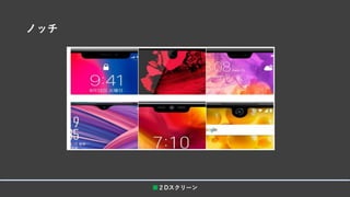 ノッチ
■２Dスクリーン
 