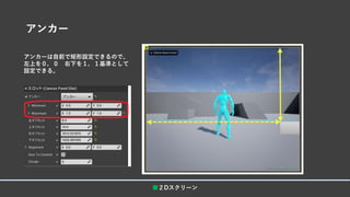アンカー
■２Dスクリーン
アンカーは自前で矩形設定できるので、
左上を０，０ 右下を１，１基準として
設定できる。
 