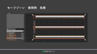 セーフゾーン 使用例 危険
■２Dスクリーン
 