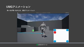 UMGアニメーション
■２Dスクリーン
赤い丸が青い丸の上を、通るアニメーション
 