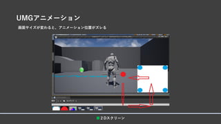 UMGアニメーション
■２Dスクリーン
画面サイズが変わると、アニメーション位置がズレる
 