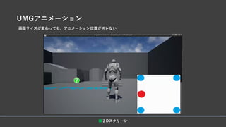 UMGアニメーション
■２Dスクリーン
画面サイズが変わっても、アニメーション位置がズレない
 