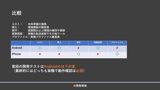 比較
■開発環境
普段の開発テストはAndroidのほうが楽
（最終的にはどっちも実機で動作確認は必須）
コスト： 本体準備の価格
導入： 環境構築の難易度
保守： 長期間およぶ環境の維持や更新
実験速度： 実機の転送速度やその他ツール
プロファイル：実機プロファイル難易度
コスト 導入 保守 実験速度 プロファイル
Android ⚪ ⚪ ✘ ⚪ ✘
iPhone ✘ ✘ ⚪ ✘ ⚪
 