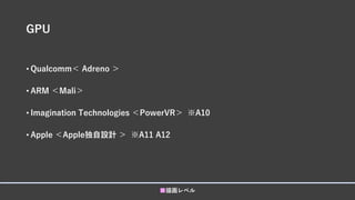 GPU
• Qualcomm＜ Adreno ＞
• ARM ＜Mali＞
• Imagination Technologies ＜PowerVR＞ ※A10
• Apple ＜Apple独自設計 ＞ ※A11 A12
■描画レベル
 