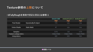 Texture参照の上限について
• bFullyRoughを有効でES2とES3.1は参照-1
■描画レベル
 