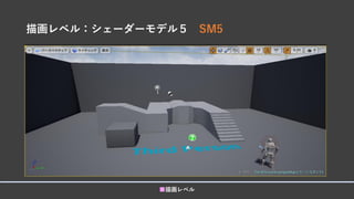 描画レベル：シェーダーモデル５ SM5
■描画レベル
 