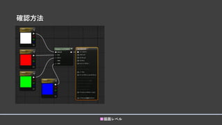 確認方法
■描画レベル
 