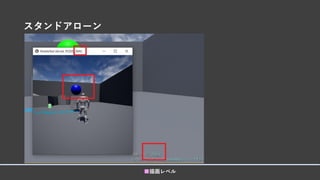 スタンドアローン
■描画レベル
 