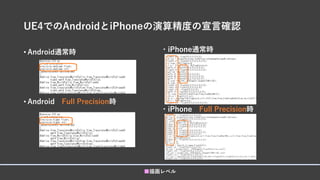 UE4でのAndroidとiPhoneの演算精度の宣言確認
• Android通常時
• Android Full Precision時
■描画レベル
・iPhone通常時
・iPhone Full Precision時
 