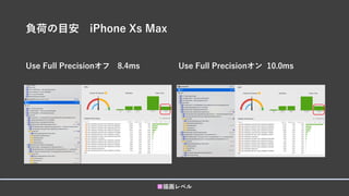 負荷の目安 iPhone Xs Max
Use Full Precisionオフ 8.4ms Use Full Precisionオン 10.0ms
■描画レベル
 