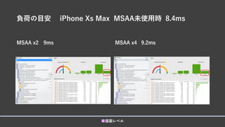 負荷の目安 iPhone Xs Max MSAA未使用時 8.4ms
MSAA x2 9ms MSAA x4 9.2ms
■描画レベル
 