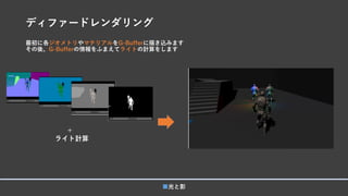 ディファードレンダリング
最初に各ジオメトリやマテリアルをG-Bufferに描き込みます
その後、G-Bufferの情報をふまえてライトの計算をします
■光と影
＋
ライト計算
 