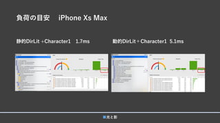 負荷の目安 iPhone Xs Max
静的DirLit +Character1 1.7ms 動的DirLit＋Character1 5.1ms
■光と影
 