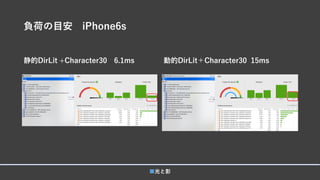 負荷の目安 iPhone6s
静的DirLit +Character30 6.1ms 動的DirLit＋Character30 15ms
■光と影
 