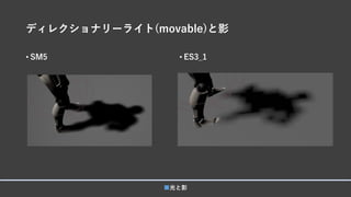 ディレクショナリーライト(movable)と影
• SM5 • ES3_1
■光と影
 