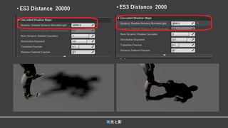 • ES3 Distance 20000 • ES3 Distance 2000
■光と影
 