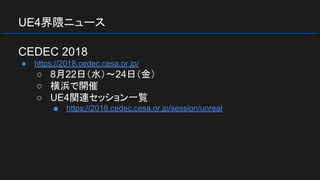 UE4界隈ニュース
CEDEC 2018
● https://2018.cedec.cesa.or.jp/
○ 8月22日（水）～24日（金）
○ 横浜で開催
○ UE4関連セッション一覧
■ https://2018.cedec.cesa.or.jp/session/unreal
 