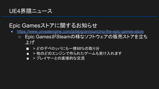 UE4界隈ニュース
Epic Gamesストアに関するお知らせ
● https://www.unrealengine.com/ja/blog/announcing-the-epic-games-store
○ Epic GamesがSteamの様なソフトウェアの販売ストアを立ち
上げ
■ > どのデベロッパにも一律88%の取り分
■ > 他のどのエンジンで作られたゲームも受け入れます
■ > プレイヤーとの直接的な交流
 