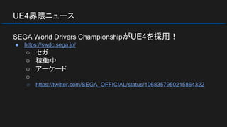 UE4界隈ニュース
SEGA World Drivers ChampionshipがUE4を採用！
● https://swdc.sega.jp/
○ セガ
○ 稼働中
○ アーケード
○
○ https://twitter.com/SEGA_OFFICIAL/status/1068357950215864322
 
