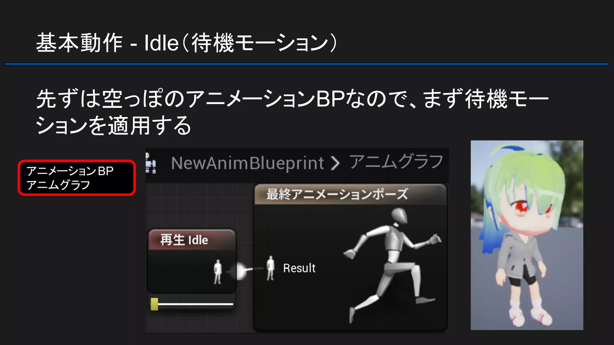 基本動作 - Idle（待機モーション）
先ずは空っぽのアニメーションBPなので、まず待機モー
ションを適用する
アニメーションBP
アニムグラフ
 