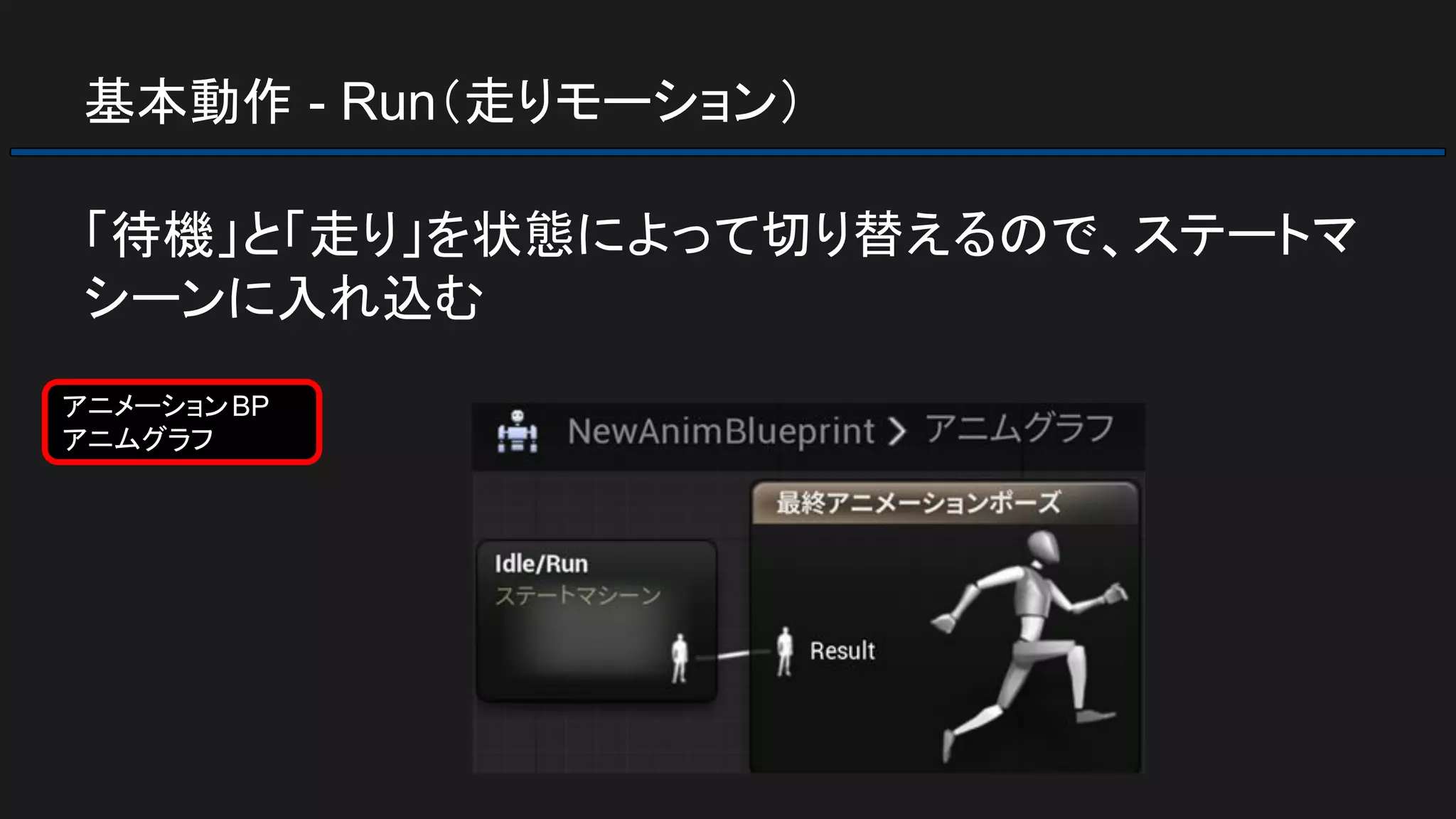 基本動作 - Run（走りモーション）
「待機」と「走り」を状態によって切り替えるので、ステートマ
シーンに入れ込む
アニメーションBP
アニムグラフ
 