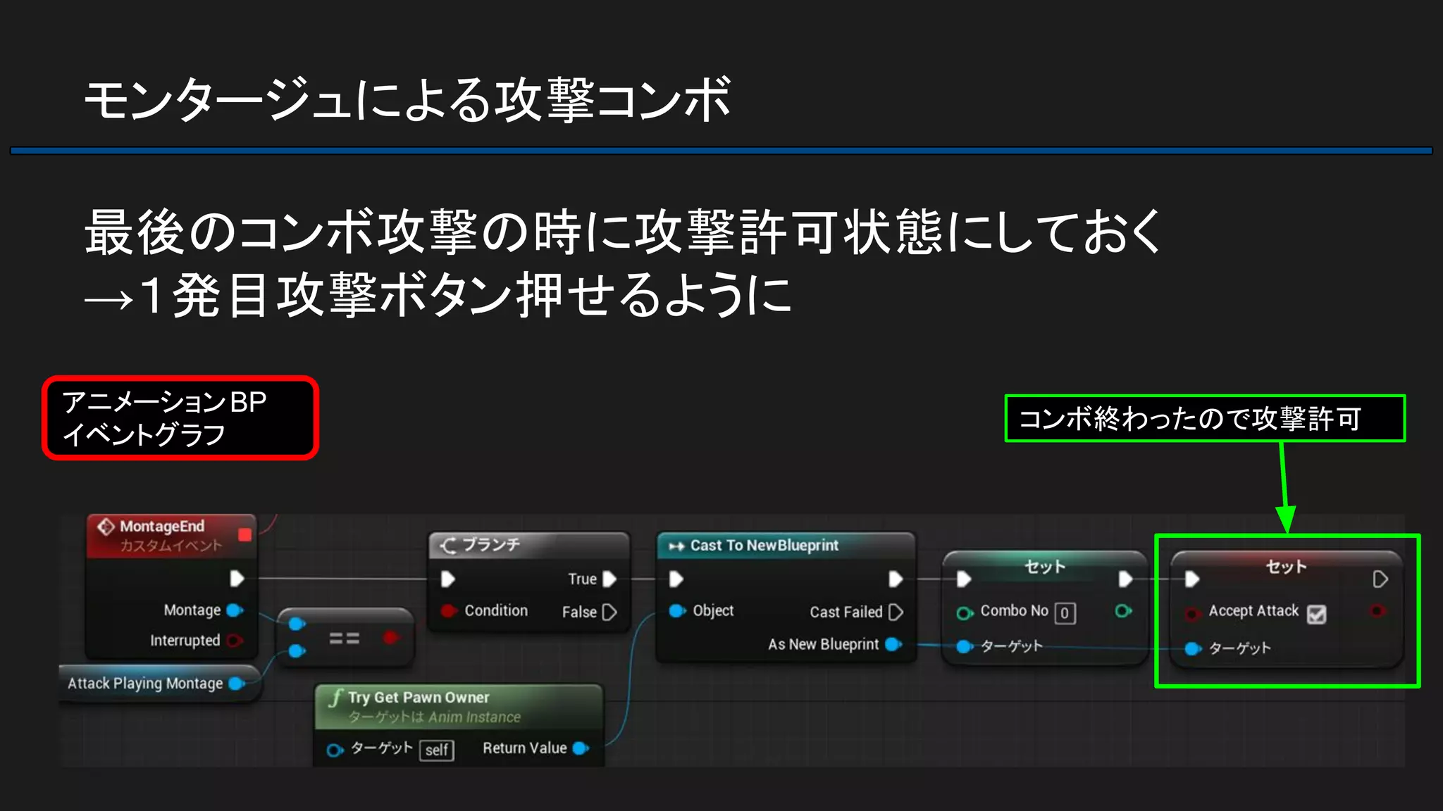 モンタージュによる攻撃コンボ
最後のコンボ攻撃の時に攻撃許可状態にしておく
→１発目攻撃ボタン押せるように
コンボ終わったので攻撃許可
アニメーションBP
イベントグラフ
 