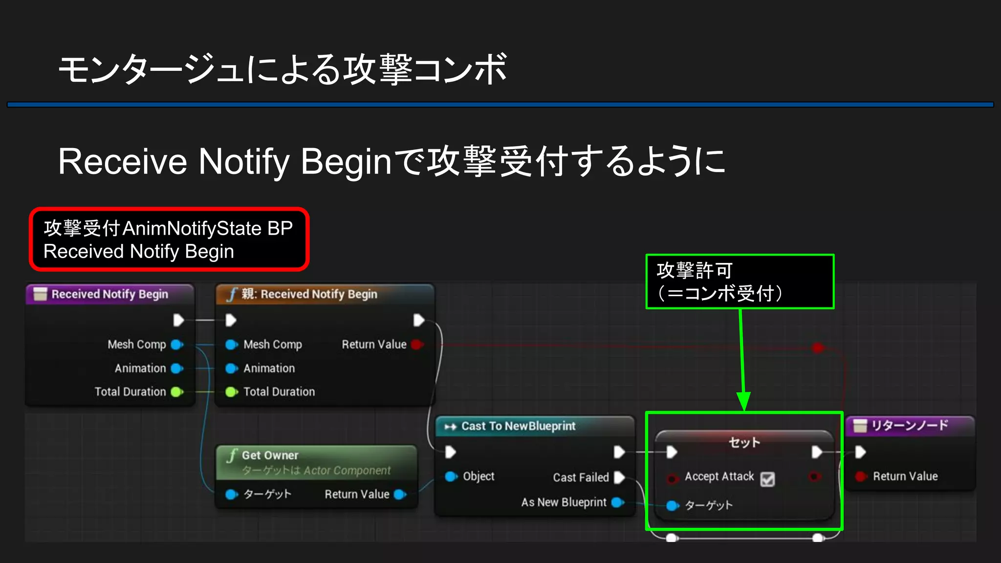 モンタージュによる攻撃コンボ
Receive Notify Beginで攻撃受付するように
攻撃許可
（＝コンボ受付）
攻撃受付AnimNotifyState BP
Received Notify Begin
 
