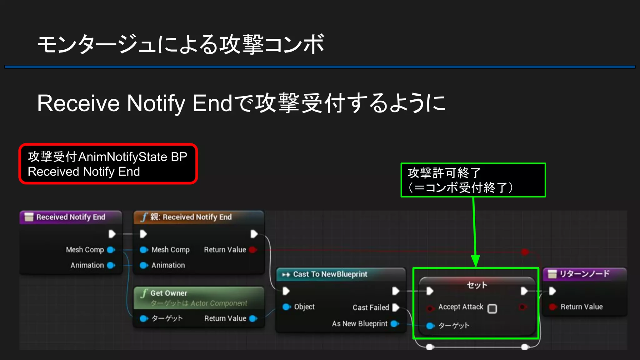 モンタージュによる攻撃コンボ
Receive Notify Endで攻撃受付するように
攻撃許可終了
（＝コンボ受付終了）
攻撃受付AnimNotifyState BP
Received Notify End
 