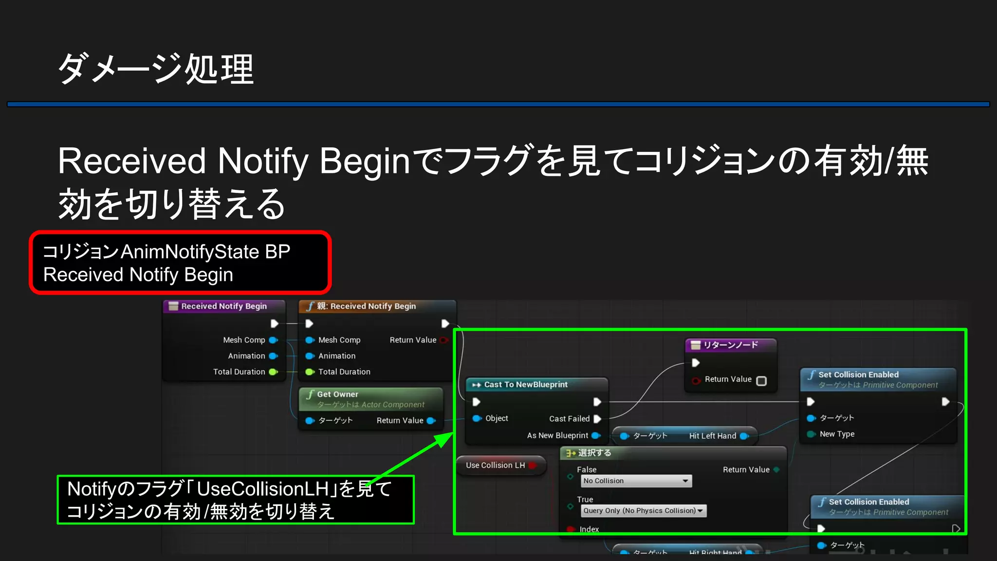 ダメージ処理
Received Notify Beginでフラグを見てコリジョンの有効/無
効を切り替える
Notifyのフラグ「UseCollisionLH」を見て
コリジョンの有効/無効を切り替え
コリジョンAnimNotifyState BP
Received Notify Begin
 