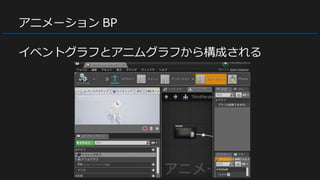 アニメーション BP
イベントグラフとアニムグラフから構成される
 