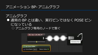 アニメーション BP- アニムグラフ
アニムグラフ
● 通常の BP とは違い、実行ピンではなく POSE ピン
になっている
○ アニムグラフ専用のノードで繋ぐ
 