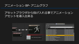 アニメーション BP- アニムグラフ
アセットブラウザから投げ入れる事でアニメーション
アセットを導入出来る
 