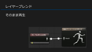 レイヤーブレンド
そのまま再生
 