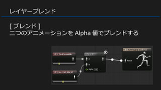 レイヤーブレンド
[ ブレンド ]
二つのアニメーションを Alpha 値でブレンドする
 