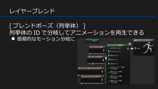 レイヤーブレンド
[ ブレンドポーズ（列挙体） ]
列挙体の ID で分岐してアニメーションを再生できる
● 簡易的なモーション分岐に
 