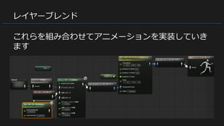 レイヤーブレンド
これらを組み合わせてアニメーションを実装していき
ます
 
