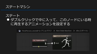 ステートマシン
ステート
● ダブルクリックで中に入って、このノードにいる時
に再生するアニメーションを設定する
 