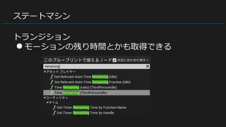 ステートマシン
トランジション
●モーションの残り時間とかも取得できる
 