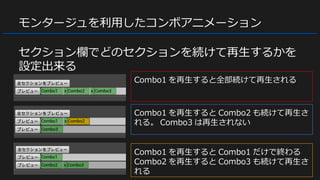モンタージュを利用したコンボアニメーション
セクション欄でどのセクションを続けて再生するかを
設定出来る
Combo1 を再生すると全部続けて再生される
Combo1 を再生すると Combo2 も続けて再生さ
れる。 Combo3 は再生されない
Combo1 を再生すると Combo1 だけで終わる
Combo2 を再生すると Combo3 も続けて再生さ
れる
 