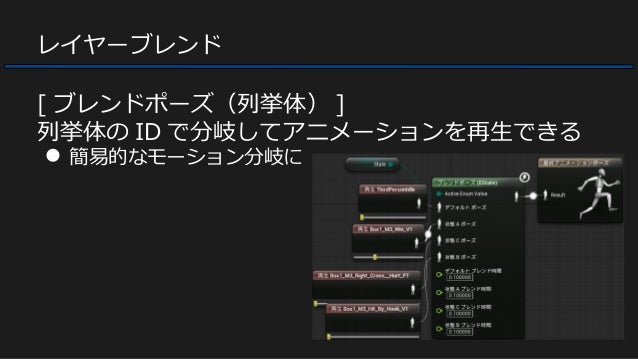 Ue4勉強会 In 大阪 アニメーション基礎