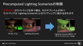 Precomputed Lighting Scenariosの制限
サブレベルがライトマップを持つ場合、そのサブレベルが持つ
ライトマップは Lighting Scenarioによるライティングに組み込まれます
#UE4Osaka
サブレベル Lighting Scenario Lighting Scenarioをロード
（サブレベルはアンロード状態）
 